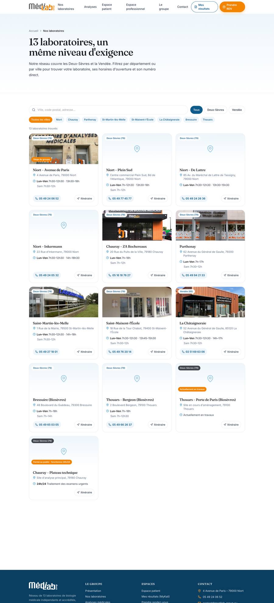 Médilab Group — Laboratoires (desktop), rebuilt